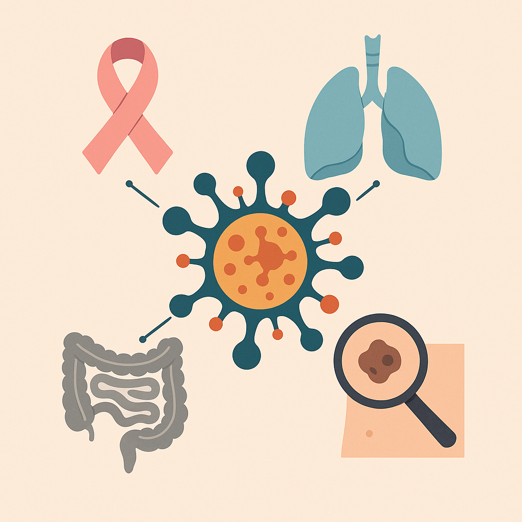 Simboluri sănătate: cancer, plămâni, intestin, virus, microscop